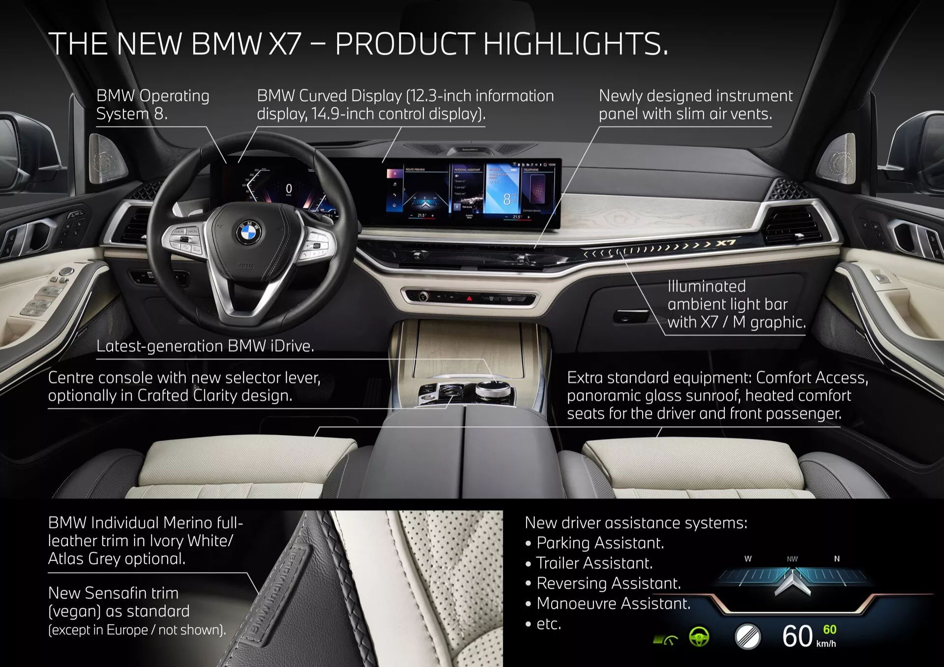 Interiörvy av BMW X7 2022 (G07-facelift) som visar avancerat BMW operativsystem 8, böjd display med 12,3-tums informationsdisplay och 14,9-tums kontrollskärm, nydesignad instrumentpanel, upplyst X7 ambient ljuslist, ny väljarhävstång på mittkonsolen, standardlyxutrustning som Comfort Access och panoramaglastak, uppvärmda komfortsäten, BMW Individual Merino fullskinn i Ivory White, valfritt Altos Grey trim, och nya förarassistanssystem inklusive Trailer Assistant och Parking Assistant, med antydningar om hybrid/elektriska förmågor