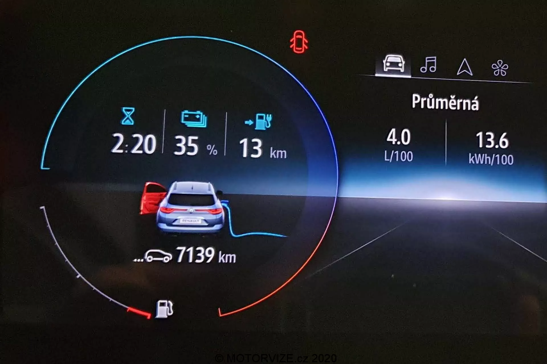 Digitalt gränssnitt som visar informationsdisplayen på dashboarden av en Renault Megane E-Tech 2022, med en stiliserad röd bil i bakåtvy och olika driftindikatorer så som halvcirkulära blå och röda framstregsstänger för laddningsnivå (35 %) och räckvidd (13 km), tidsindikator (2:20), varning för öppna dörrar, temperaturavläsning (35°C), varningslarm, status för multimedia, eko-ikon, bränsleförbrukning (4,0 L/100 km), elförbrukning (13,6 kWh/100 km) och vägmätaravläsning (7139 km).